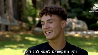 Photo of נועם יעקב, ילד הפלא של הכדורסל הישראלי